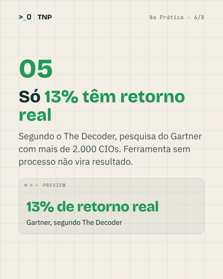 Slide 6 de 8 do carrossel