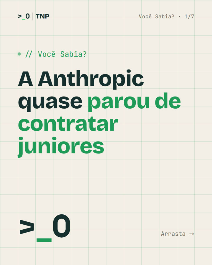 Slide 1 de 7 do carrossel
