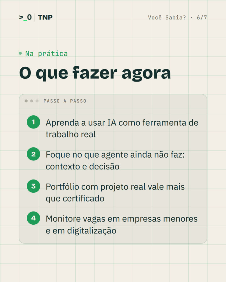 Slide 6 de 7 do carrossel