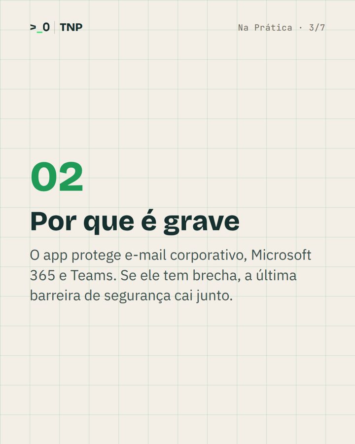 Slide 3 de 7 do carrossel