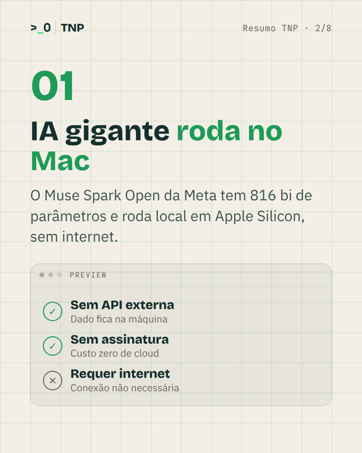 Slide 2 de 8 do carrossel