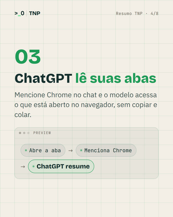 Slide 4 de 8 do carrossel