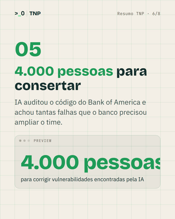 Slide 6 de 8 do carrossel