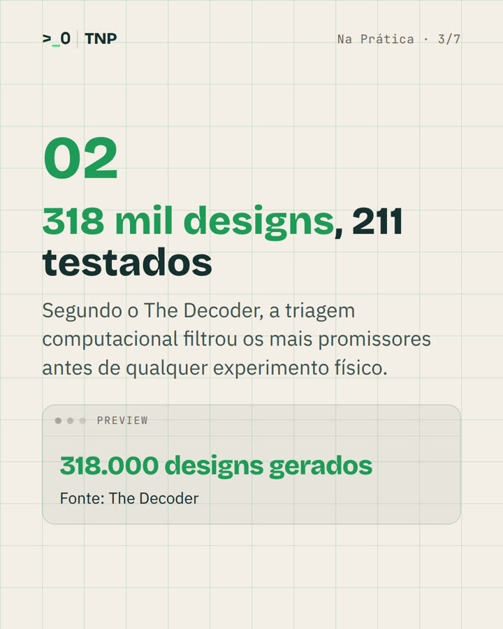 Slide 3 de 7 do carrossel