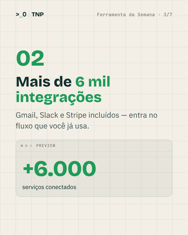 Slide 3 de 7 do carrossel