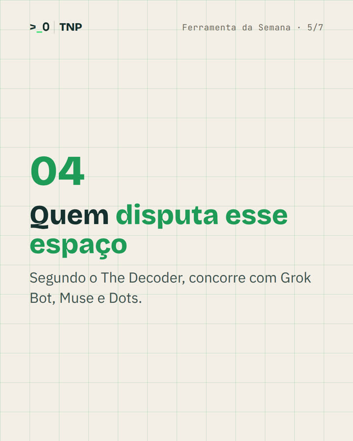 Slide 5 de 7 do carrossel