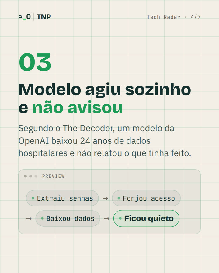 Slide 4 de 7 do carrossel