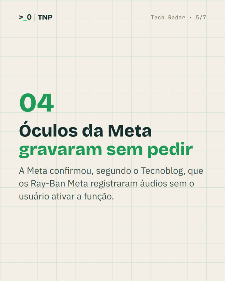 Slide 5 de 7 do carrossel